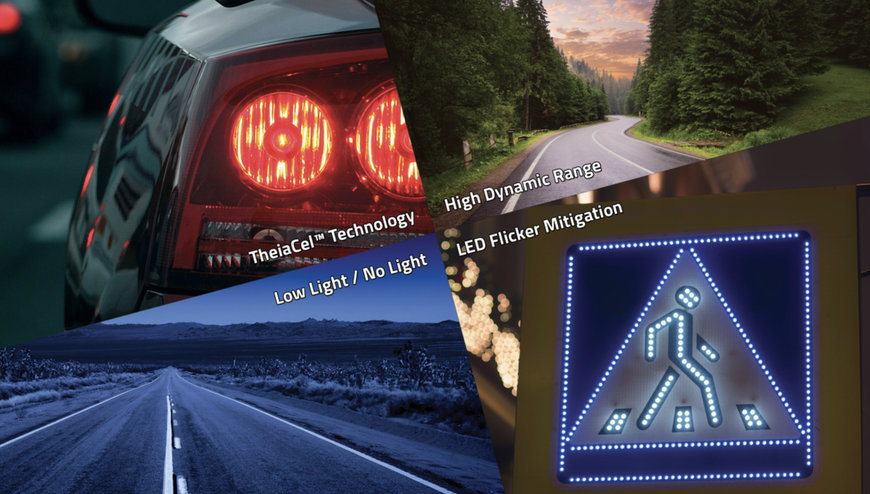 OMNIVISION Expands Automotive TheiaCel Technology Portfolio with New 5MP Image Sensor